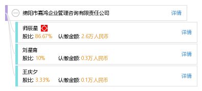 綿陽市嘉鴻企業(yè)管理咨詢有限責(zé)任公司 專業(yè)護(hù)航企業(yè)成長(zhǎng)，管理咨詢賦能未來