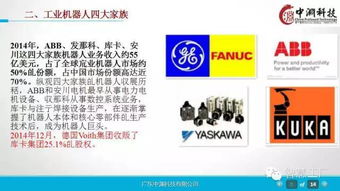 工業(yè)4.0與智能機(jī)器人 驅(qū)動(dòng)企業(yè)轉(zhuǎn)型的深度戰(zhàn)略